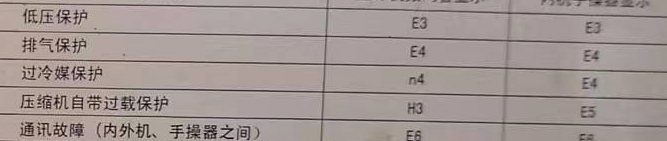 苏州空调电话在哪里找